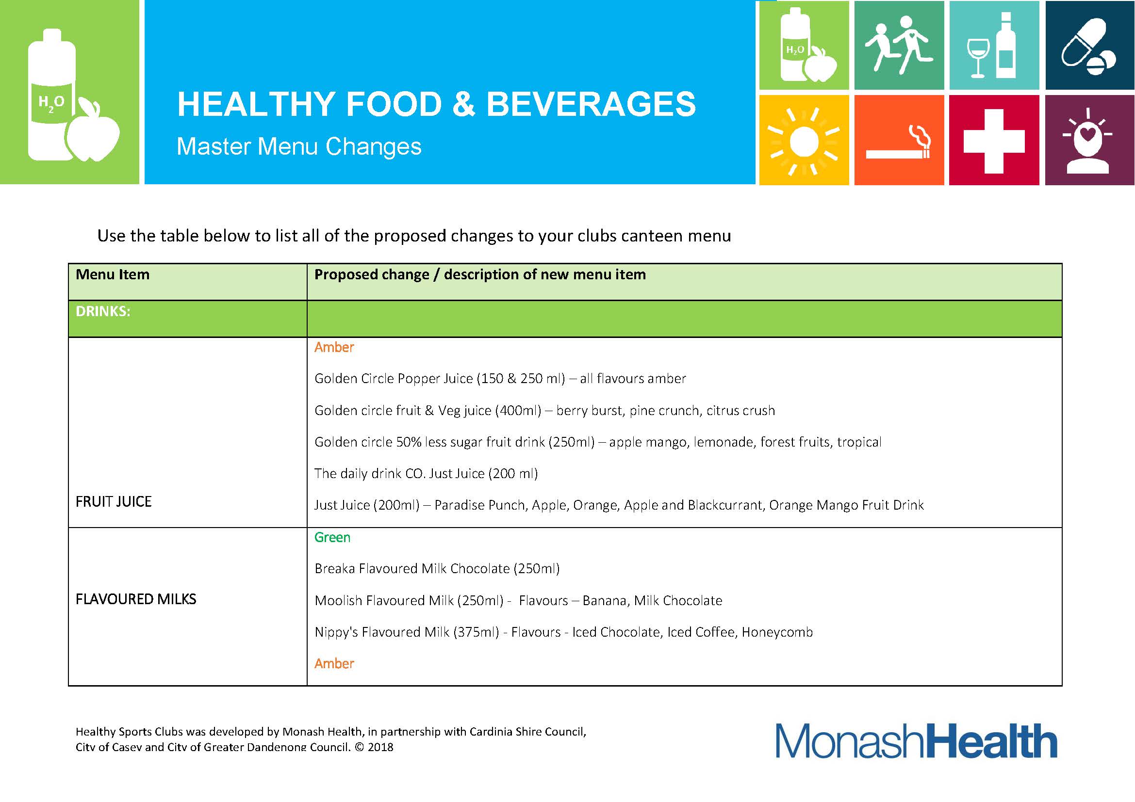 Healthy Food and Beverages Master Menu Changes doc