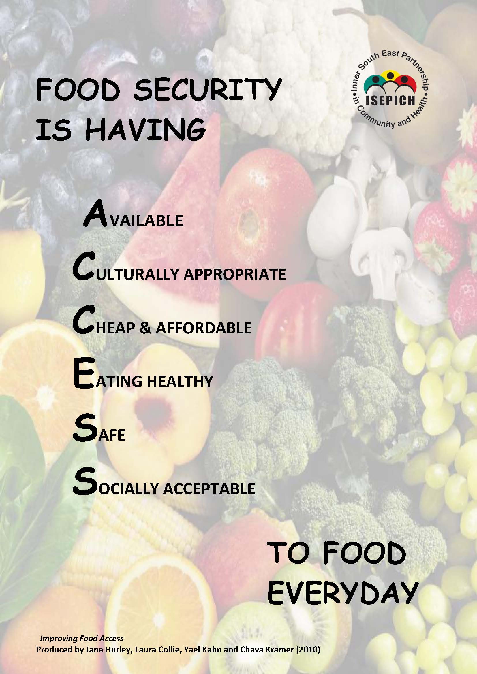 What Is Food Security Identification Poster 2015